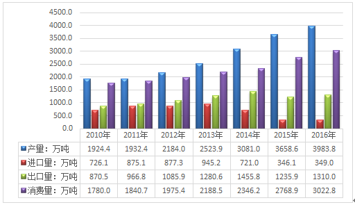 【hth官网入口】“国字”三军全换洋帅?老布米卢进入候选名单(图1) 华体会体育hth官方网站