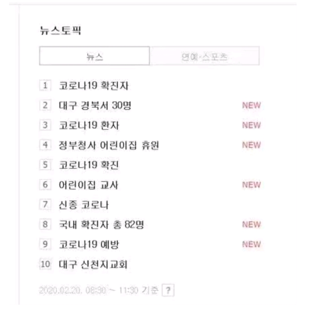 hth官网入口_中国女足5:0战胜泰国女足挺进亚运会四强半决赛战中国台北(图3) 华体会体育hth官方网站