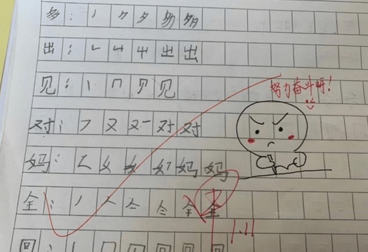 女教师用“心情包”当评语 获得家长一致好评 孩子结果越来越好“hth官网入口”(图3)
女教师用“心情包”当评语 获得家长一致好评 孩子结果越来越好“hth官网入口”(图3)