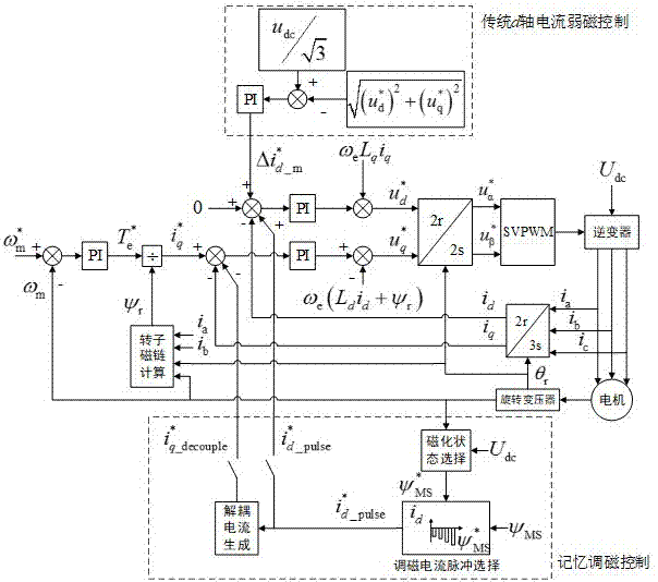 ‘华体会体育hth官方网站’秦时丽人明月心1-2集哪里看 丽姬传1-2精彩剧透(图1) 华体会体育hth官方网站