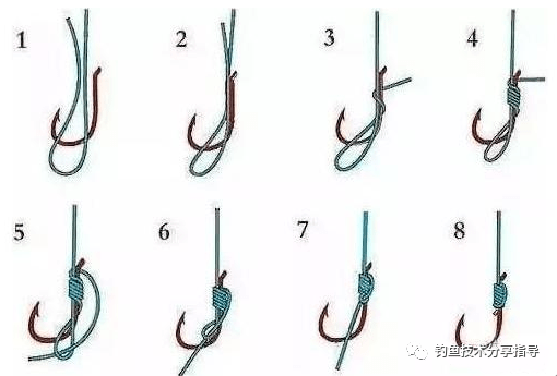 
鱼竿的绑法！鱼线和鱼竿的绑法！鱼线这样绑 多大鱼都不怕断‘华体会体育hth官方网站’(图9)