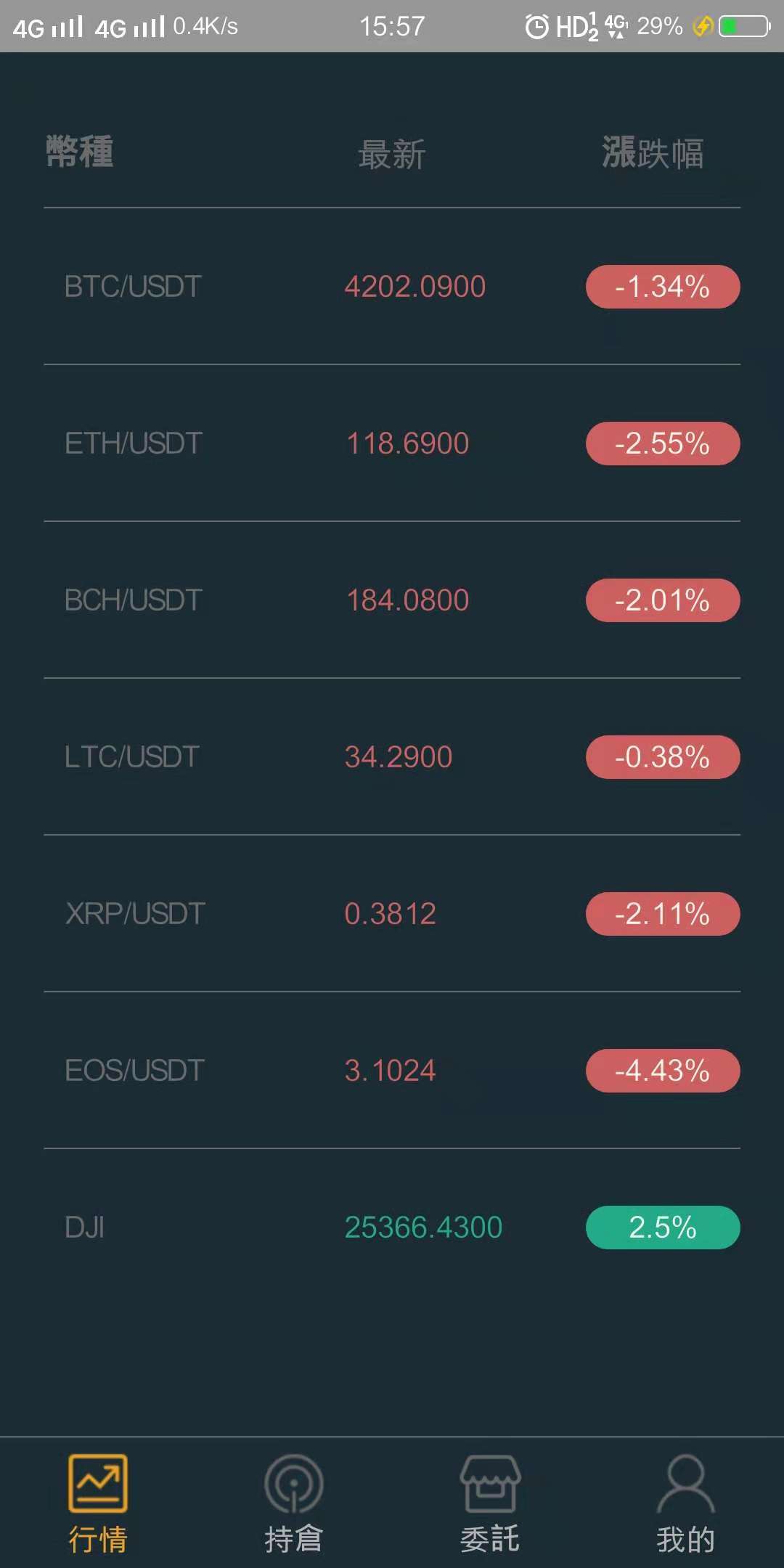 小学语文1-6年级生字表(带拼音):hth官网入口(图2) hth官网入口
