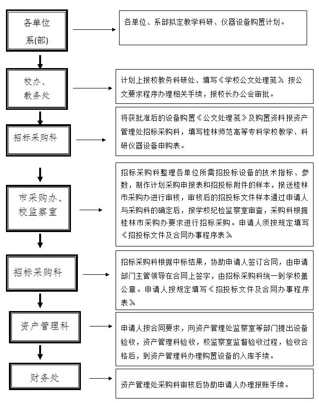 hth官网入口|独孤天下宇文邕喜欢谁?最后结局如何?(图2) hth官网入口